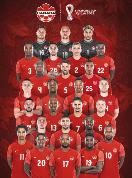 2022 World Cup Pool - choose from Canada's entire World Cup Roster