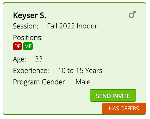 An individual Free Agent player listing for Keyser S.