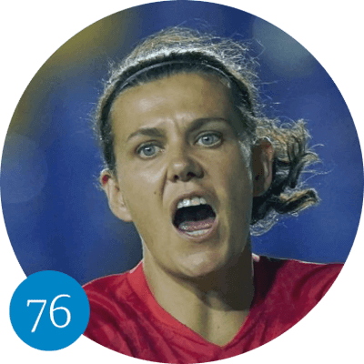 Canadian Women in World Soccer - Christine Sinclair #76